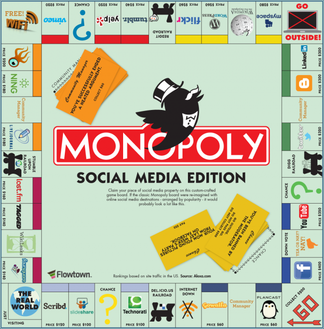 Morgenwelt95_monopoly_Flowtown